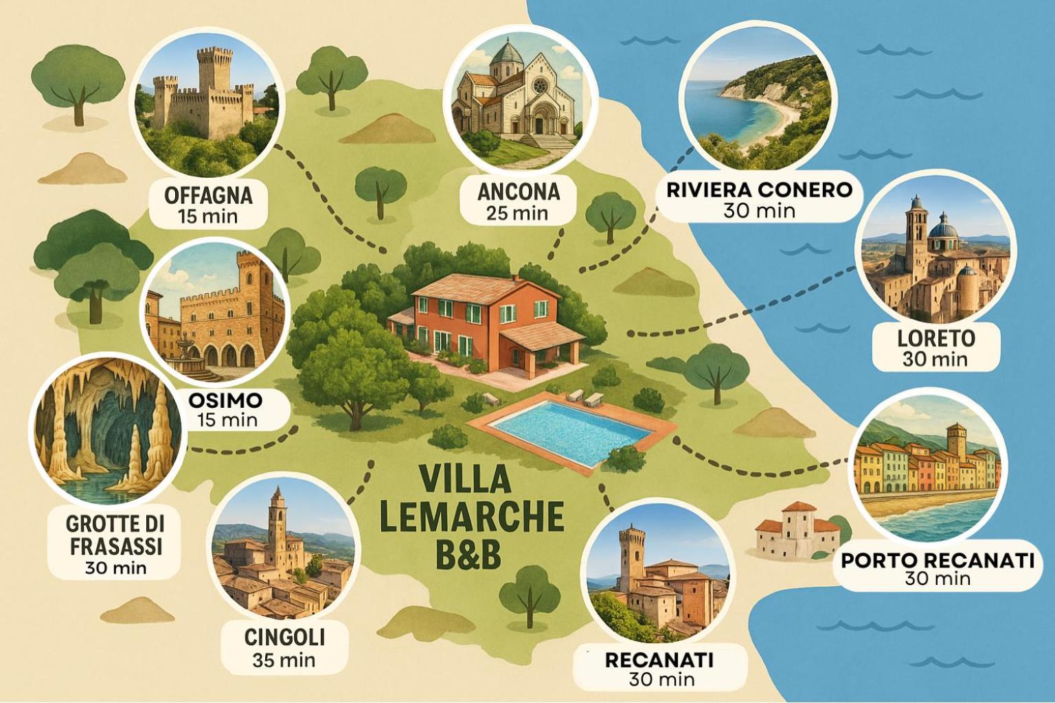 B&B LeMarche Rustico Exterior foto